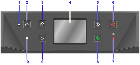 Canon : MAXIFY Manuals : MB2700 Series : Operation Panel